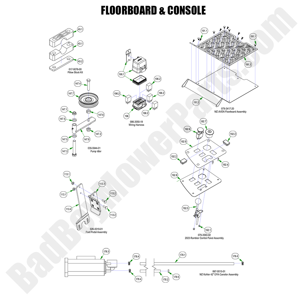 2023 MZ Rambler Floorboard & Console - Detail